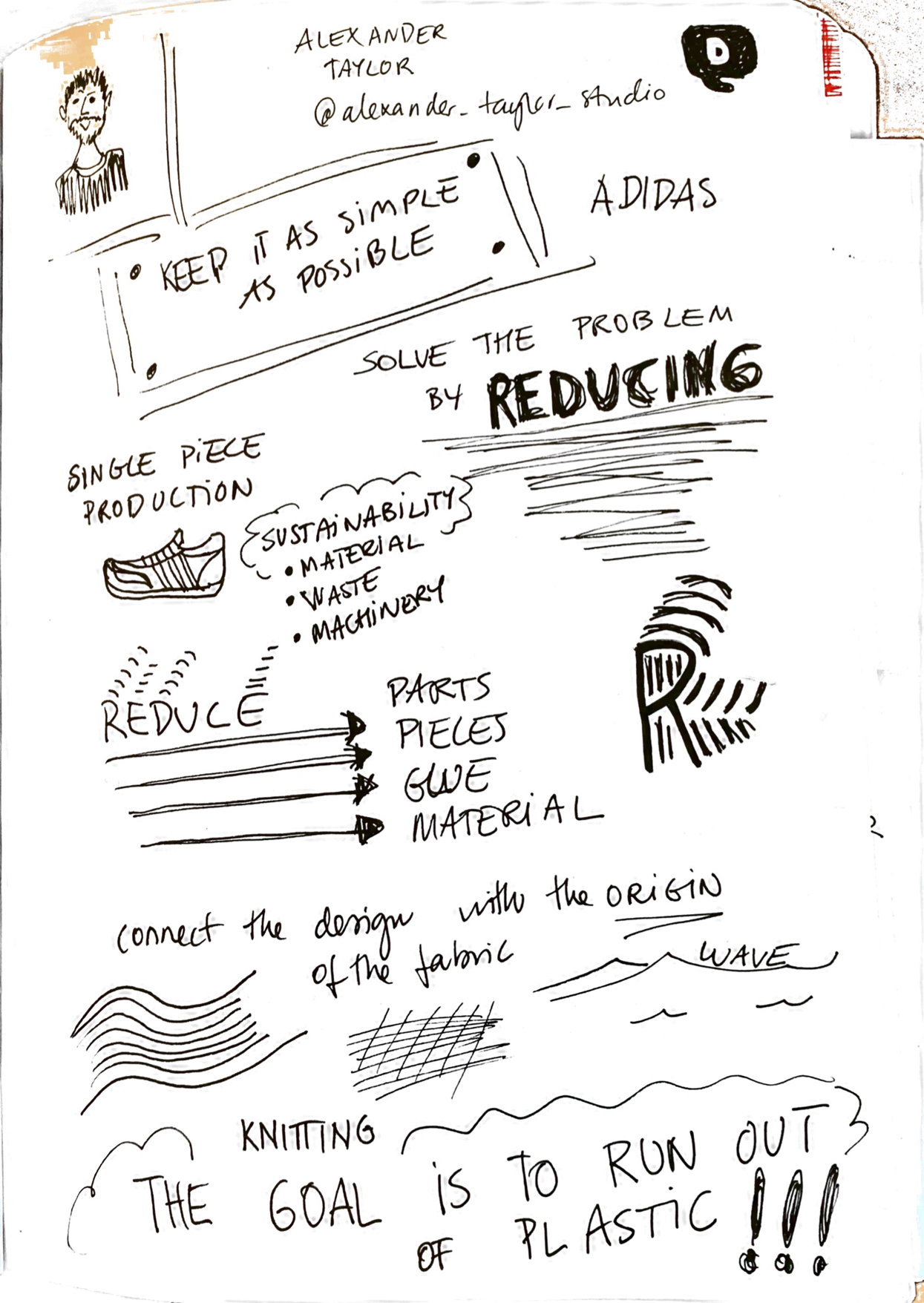 Sketchnotes Design talks4