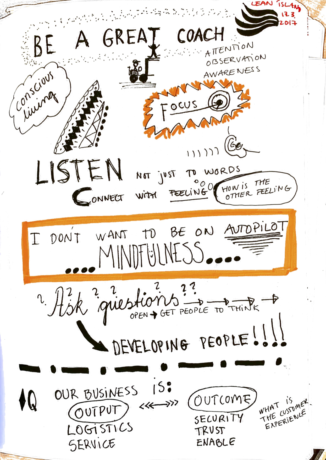 Sketchnotes Lean Iceland4